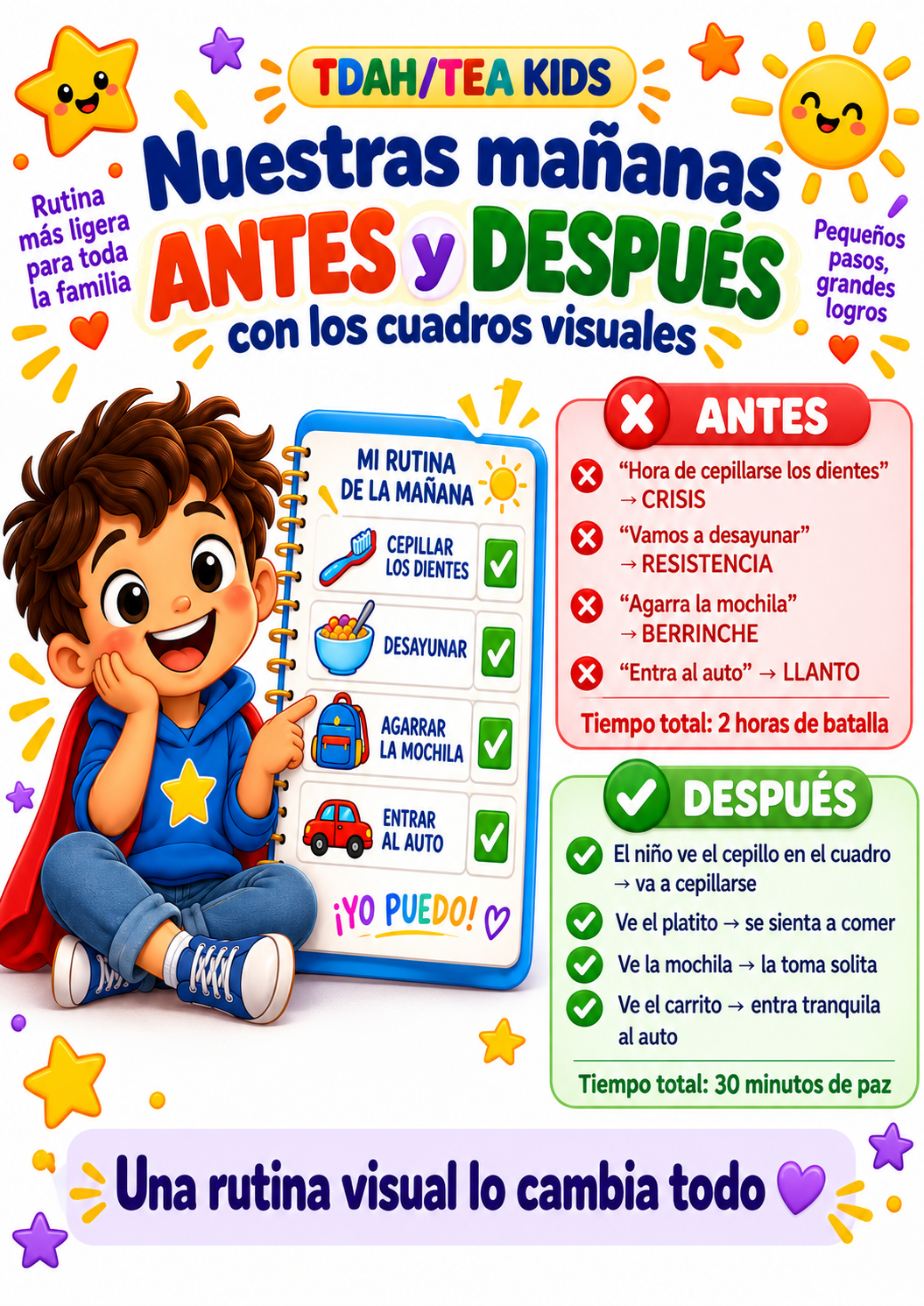 Ilustración de un niño junto a su cuadro visual de la mañana